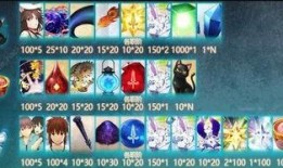 角色复刻爆料一览最新版,最新版神秘角色即将揭晓！